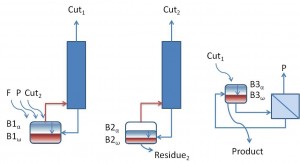 procesos1