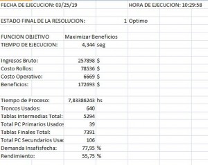 Resultados