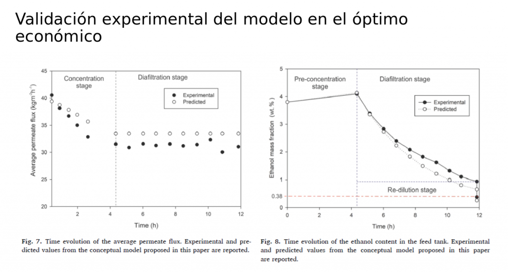 seminario4